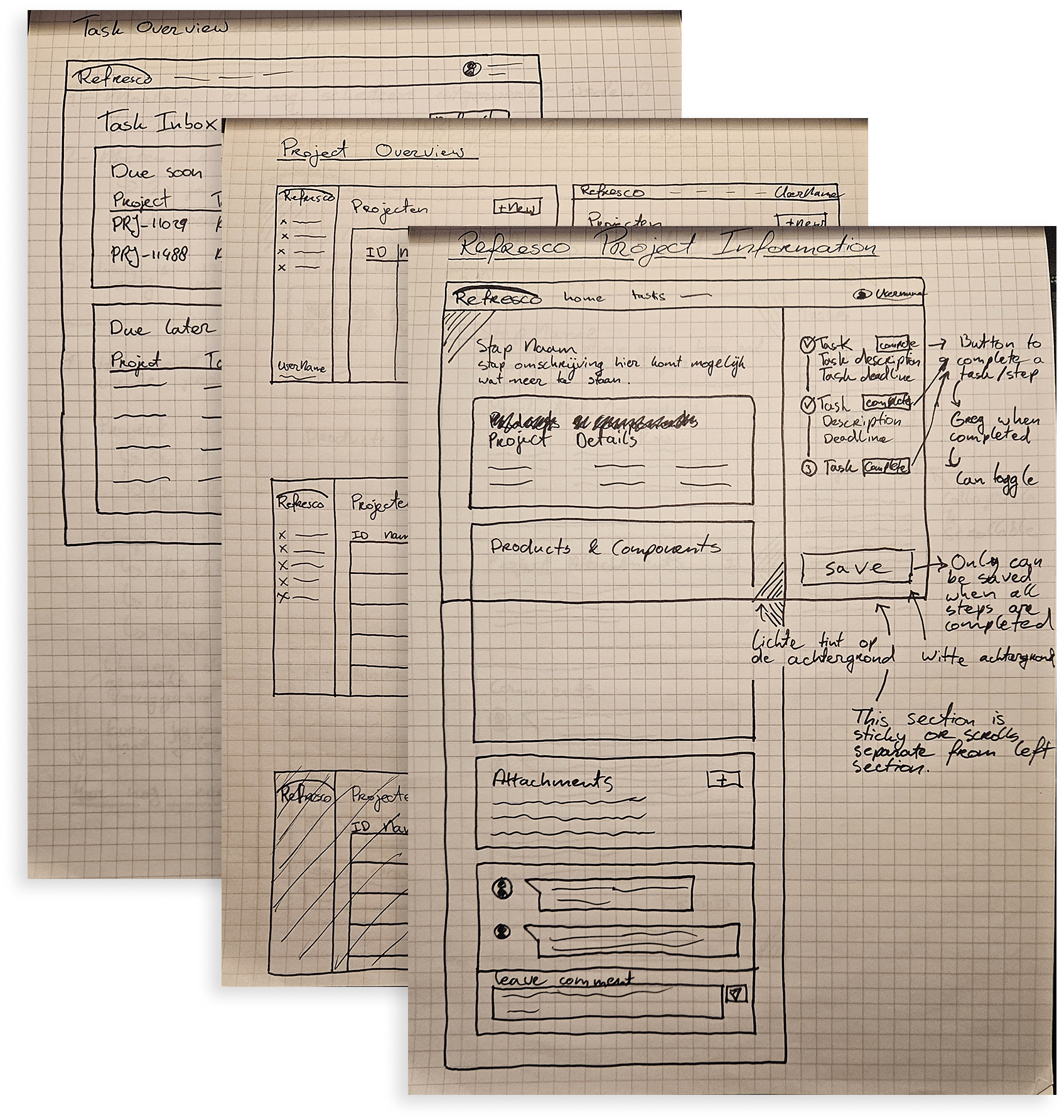 Research sticky notes