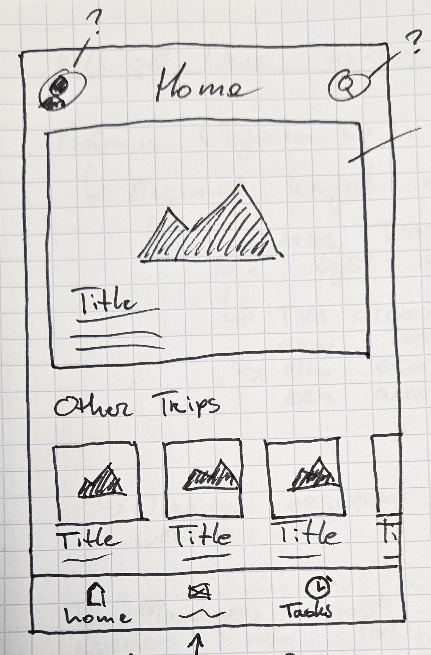 Iteration on the VERE section