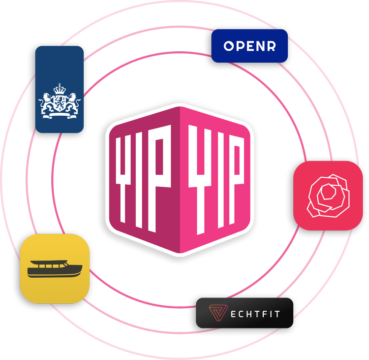 YipYip Projects - Visual overview of projects I worked on at YipYip